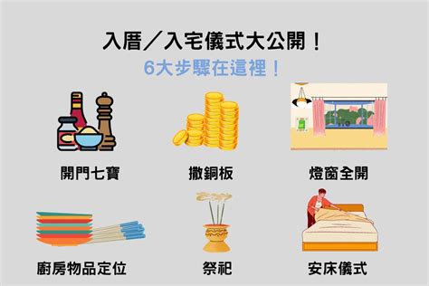 租屋要入厝嗎|簡單入宅儀式怎麼做？沒有入厝經驗看這邊！9大流程。